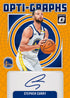2024 PANINI DONRUSS OPTIC BSK
